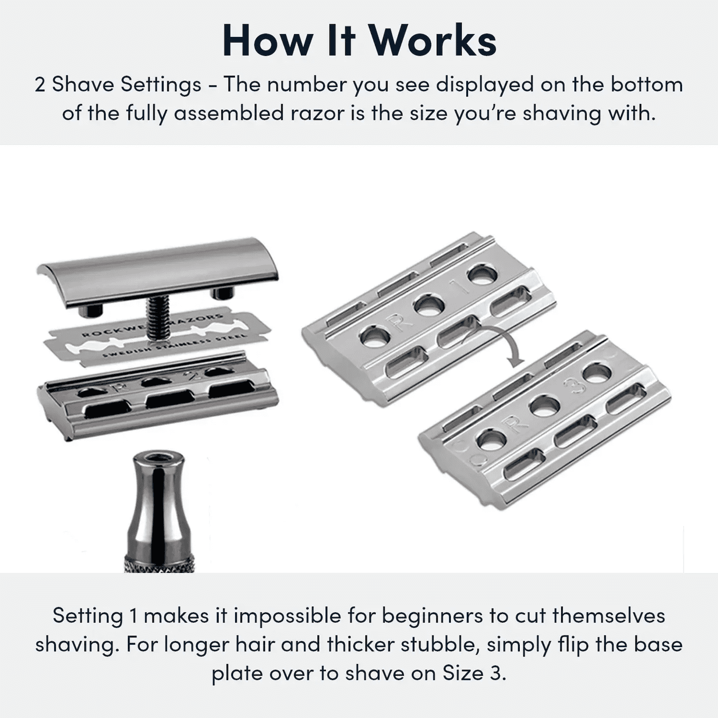 Rockwell Gunmetal Razor