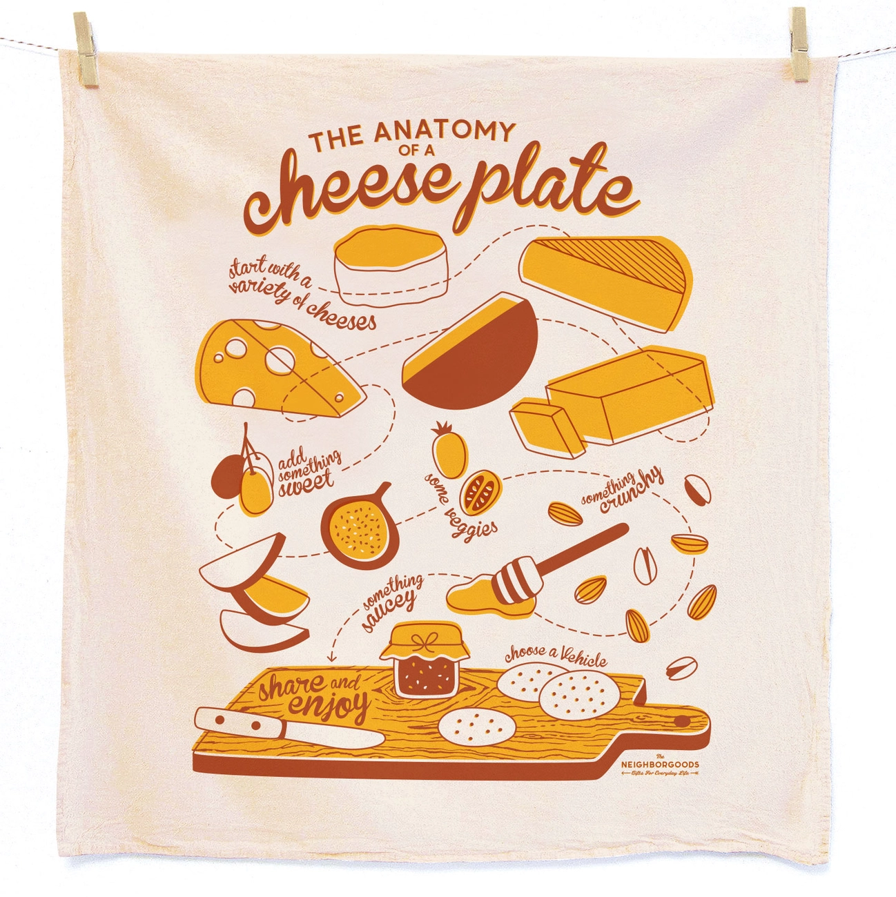 Perfect Pairing (Wine and Cheese) - Tea Towel Set of 2